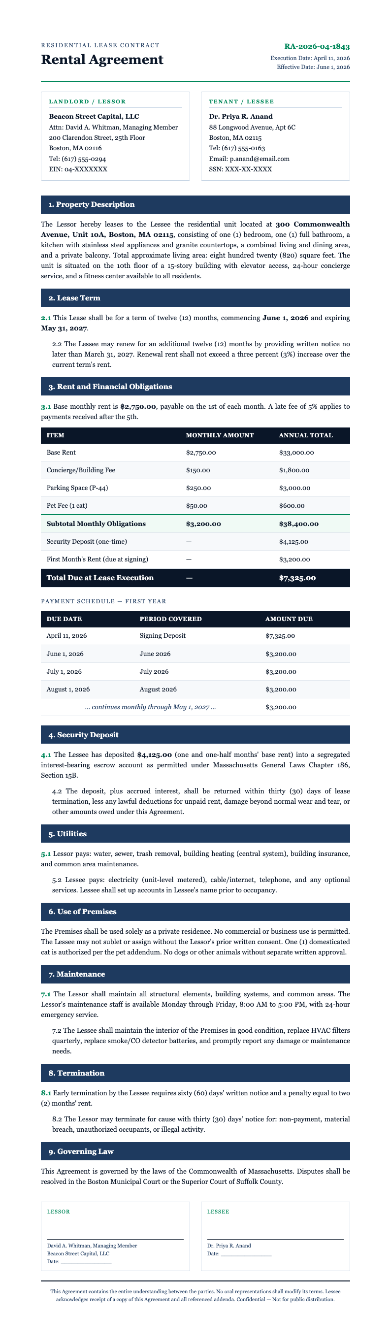 Financial rental agreement